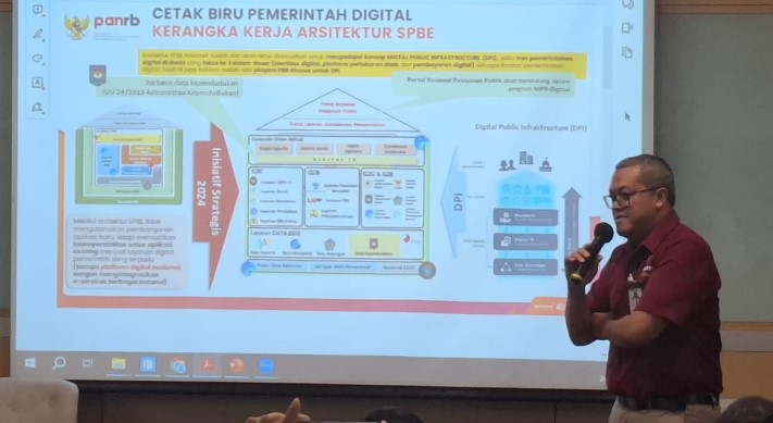  Asosiasi Prakarsa Indonesia Cerdas (APIC) Membahas Keterpaduan Layanan Digital Nasional
